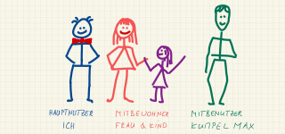 Skizze mit Personen Skizze mit vier Strichmännchen und Beschreibung